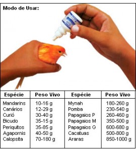 Combo Jofadel: Allax Endectocida + Pomada Dolemil